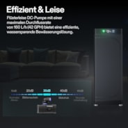 FlexFeed Drip Irrigation Kit, 4W Automatic Irrigation System with Pump & 4 Drip Emitters, App-Controllable Professional Plant Watering Drip Kit for VGrow Smart Grow Box