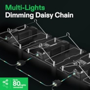 VS1500 Full Spectrum LED Grow Light Board 150W, High PPFD & Low Heat, 4 x 2 Ft. Coverage