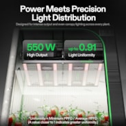 Aerolight Bar 550W