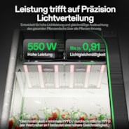 VIVOSUN AeroLight 550W LED Pflanzenlampe, Indoor-Anbau Lichtleiste mit integriertem Umluftventilator, Vollspektrum Pflanzenlampe für Growzelt, App-Steuerung, GrowHub-kompatibel, dimmbar, 120 x 120 cm Abdeckfläche