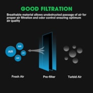 Prefilter for 8-Inch Carbon Filter, Black, 2 Pack