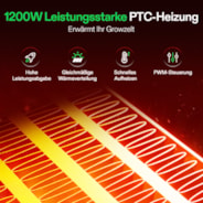 VIVOSUN AeroFlux 1200W PTC-Heizung mit Thermostat, App & VPD, Temperatur- und VPD-Überwachung für ein optimales Growzeltklima