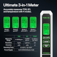 pH and TDS Meter Combo, Water Test Kit for Drinking Water, Aquarium, Hydroponics, Pool, and RO System