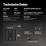 LumaLight 320W LED Pflanzenlampe, Vollspektrum Grow Lampe mit tiefer Canopy-Durchdringung, 90 x 90 cm, GrowHub kompatibel