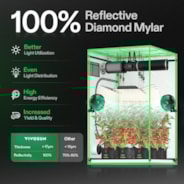 Smart Grow Tent Kit GIY-SGS-55 5x5, 6-Plant Complete System, with WiFi E42A Controller, 3x 200W AeroLight Wing SE LED Grow Light, and 6-inch AeroZesh G6 Ventilation Combo