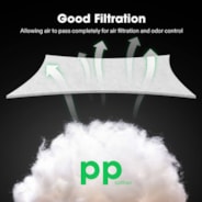 8 Inch Prefilter for 8" Carbon Filter, White, 2 Pack