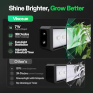 T5 Grow Lights for Indoor Plants, 5000K Full Spectrum 56W (8 x 7W), 1FT LED Plant Light Strip with Timer & Dimming Controller for Seed Starting, 8-Pack