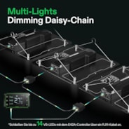 VS1500 Full Spectrum LED Grow Light Board 150W, High PPFD & Low Heat, 4 x 2 Ft. Coverage