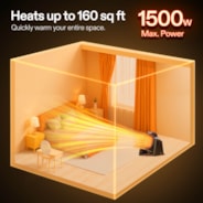 Greenhouse Heater with Adjustable Digital Thermostat, 1500W/750W Electric Heater