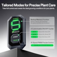 AeroZesh T4 Inline Fan 4″ with E12 Speed Controller, PWM-Controlled EC Fan for Grow Tent Ventilation