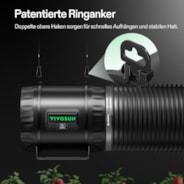 20 cm Smart Abluftset Pro T8 – Rohrventilator, GrowHub E42A+ Temperatur- & Feuchtigkeitscontroller, Aktivkohlefilter & Lüftungsschlauch – Belüftungs- und Filtersystem für Growbox & Hydrokultur