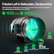 20 cm Smart Abluftset Pro G8 – Rohrventilator, GrowHub E42A+ WLAN-Controller, Aktivkohlefilter & Lüftungsschlauch für Growbox & Hydroponik