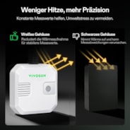 4-in-1 Sensor, Temperatur- & Luftfeuchtigkeitssensor mit CO₂- und Lichtmessung, VPD Monitoring, kompatibel mit GrowHub E42A+
