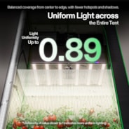 LumaLight 500W LED Grow Light, Full Spectrum Indoor Plant Light with Deep Canopy Penetration, 4x4ft Coverage, GrowHub Compatible