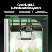 Smart Growbox Komplettset GIY-SE-44 120 x 120 x 200 cm, 4-Pflanzen Komplettsystem mit WLAN-E42A-Controller, 2x 200W AeroLight Wing SE LED Pflanzenlampe und 15cm AeroZesh S6 Abluftset