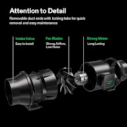 AeroZesh S6 Inline Fan 6″ with E12 Speed Controller, PWM-Controlled EC Fan for Grow Tent Ventilation