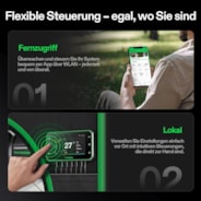 GrowHub Controller E42A+ for Grow Tent, Smart Environmental WiFi-Controller with Temperature, Humidity, VPD, Timer, Cycle, Schedule Controls, Cooling