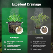 7 Gallon Grow Bags 5-Pack Black Thickened Nonwoven Fabric Pots with Handles, Multi-Purpose Rings