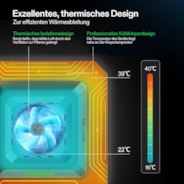 AeroLight A100 LED Pflanzenlampe mit Einstellbarem Spektrum 100W, mit Integriertem Zirkulationsventilator, Kompatibel mit App, 60 x 60 cm Abdeckfläche
