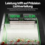VIVOSUN AeroLight 320W LED Pflanzenlampe, Indoor-Anbau Lichtleiste mit integriertem Umluftventilator, Vollspektrum Pflanzenlampe für Growzelt, App-Steuerung, GrowHub-kompatibel, dimmbar, 120 x 60 cm Abdeckfläche