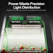 Aerolight Barra de 320 W