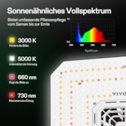 AeroLight A150SE Vollspektrum LED Pflanzenlampe 150W, mit Integriertem Zirkulationsventilator, Kompatibel mit App, 120 x 60 cm Abdeckfläche