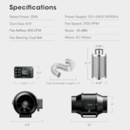 AeroZesh S6 Inline Fan 6″ with E42A Temp. Humidity WiFi Controller, PWM-Controlled EC Fan for Grow Tent Ventilation