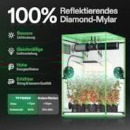 Growbox 150x150x200 cm S558, für 6-10 Pflanzen, 600D lichtdichtes Oxford-Gewebe, für den Indoor-Pflanzenanbau