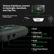 GrowHub Controller E42A, Smart Environmental WiFi-Controller with Temperature, Humidity, Timer, Cycle, Schedule Controls, for Grow Tent Cooling Ventilation Lighting