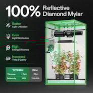 Standard Grow Tent Kit GIY-22 2x2, 1-Plant Complete System, with 100W VS1000 LED Grow Light, and 4-inch Ventilation Combo