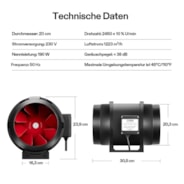 R8 Rohrventilator 20 cm, mit variablem Drehzahlregler für die Growbox-Belüftung
