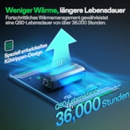 LumaLight LED Pflanzenlampe – Vollspektrum Pflanzenlampe, 100W, Smart Dimmbar & High-PPFD für Indoor-Pflanzen, Setzlinge, Gemüse & Blüte