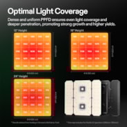 AeroLight Wing AW400SE Full Spectrum LED Grow Light 400W, with Integrated Circulation Fan, Compatible with APP, 4 x 4 Ft. Coverage