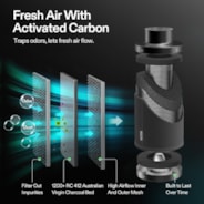 Smart Air Filtration PRO Kit 6", AeroZesh T6 Inline Duct Fan with GrowHub E42A+, Temperature Humidity Controller, Carbon Filter & Ducting Ventilation System for Grow Tent, Hydroponics