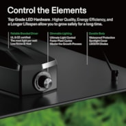 AeroLab VS1000 LED Grow Light