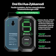 Smartes Abluftset 20 cm, AeroZesh G8 Rohrventilator mit E12-Geschwindigkeitsregler, Kohlefilter & Rohrkombination