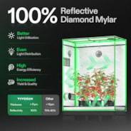 Grow Tent 2x4 S425, 2-4 Plants Use, 600D Light-proof Oxford, 24″ x 48″ x 60″, For Indoor Plants Growing