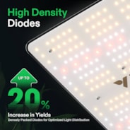 VS1500 Full Spectrum LED Grow Light Board 150W, High PPFD & Low Heat, 4 x 2 Ft. Coverage