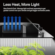 AeroLab VS1000 LED Grow Light
