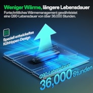 LumaLight LED Pflanzenlampe – Vollspektrum Pflanzenlampe, 400W, Smart Dimmbar & High-PPFD für Indoor-Pflanzen, Setzlinge, Gemüse & Blüte