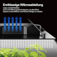 Standard Growbox Komplettset GIY-27 80x80x160cm, Komplettsystem für 2 Pflanzen, mit 150W VS1500 LED Pflanzenlampe, 10 cm Belüftungskombination
