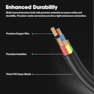 SGS Convertor, Type C to MOLEX & AUX Adapter Dongle, Conversion Cable