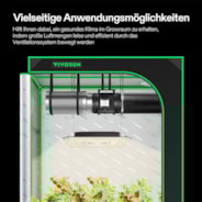 R8 Rohrventilator 20 cm, mit variablem Drehzahlregler für die Growbox-Belüftung