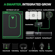 Smart Grow Tent Kit GIY-SGS-55 Pro 5x5, 6-Plant Complete System, with WiFi E42A Controller, 3x 200W AeroLight Wing LED Grow Light, 8-inch AeroZesh T8 Ventilation Combo, and 2x AeroWave E6 Gen2 Clip-on Fan