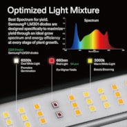 VIVOSUN VSF6450 Foldable LED Grow Light w/Samsung & OSRAM Diodes and 6 Dimming Options