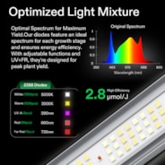 VSFL6450 Full Spectrum LED Grow Light Bar 645W, Foldable Design with 6 Dimming Option, 5 x 5 Ft. Coverage