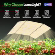 LumaLight LED Grow Light, Full Spectrum Plant Light, 400W Smart Dimmable & High PPFD for Indoor Plants Seedling Vegetables Bloom