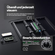 LumaLight 320W LED Pflanzenlampe, Vollspektrum Grow Lampe mit tiefer Canopy-Durchdringung, 90 x 90 cm, GrowHub kompatibel