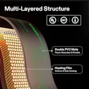 Seedling Heat Mat 3″ x 20″