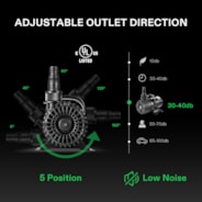 4500GPH Submersible Water Pump 220W Ultra Quiet Pump High Lift for Pond Waterfall